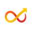 Iterative